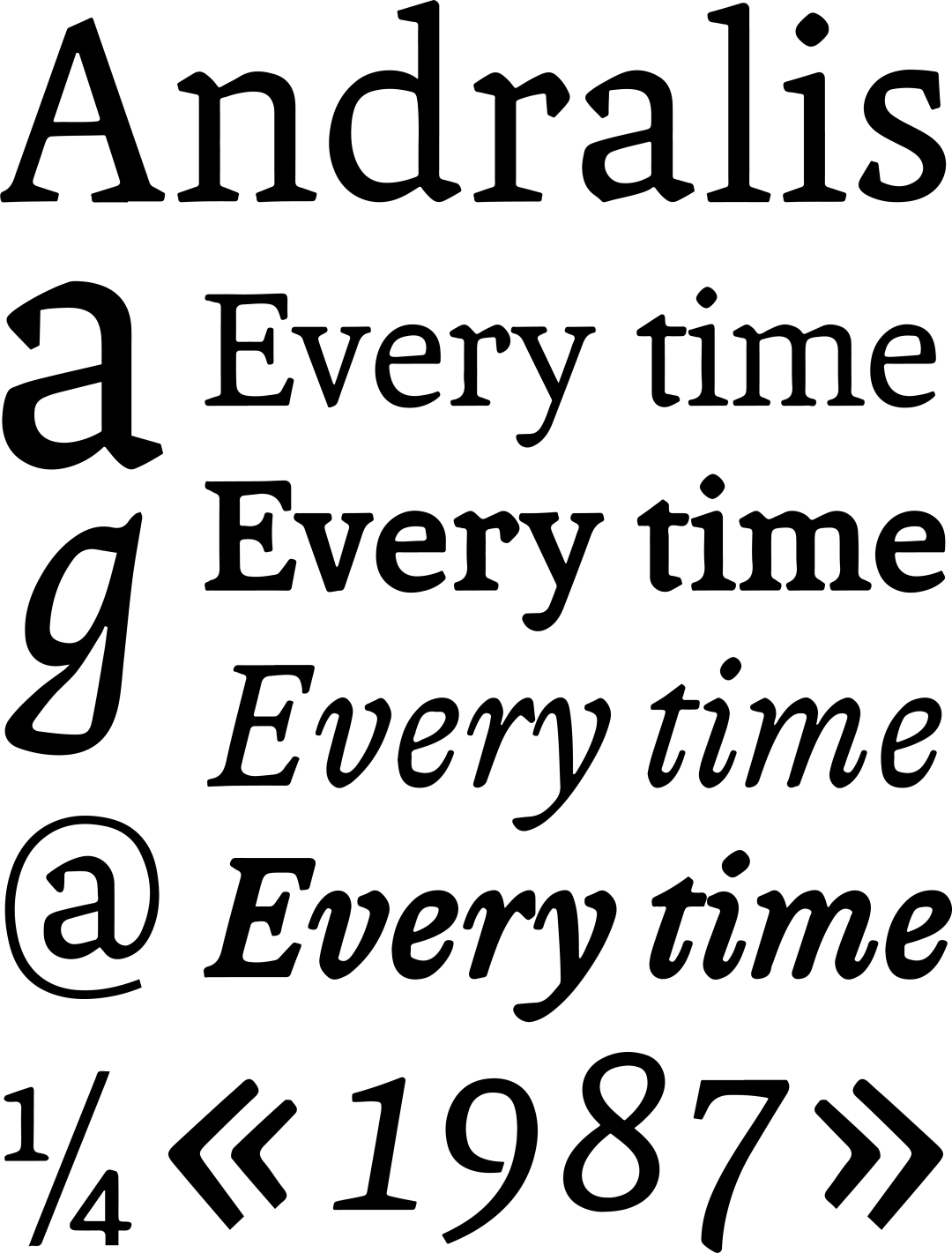 Specimen Andralis ND