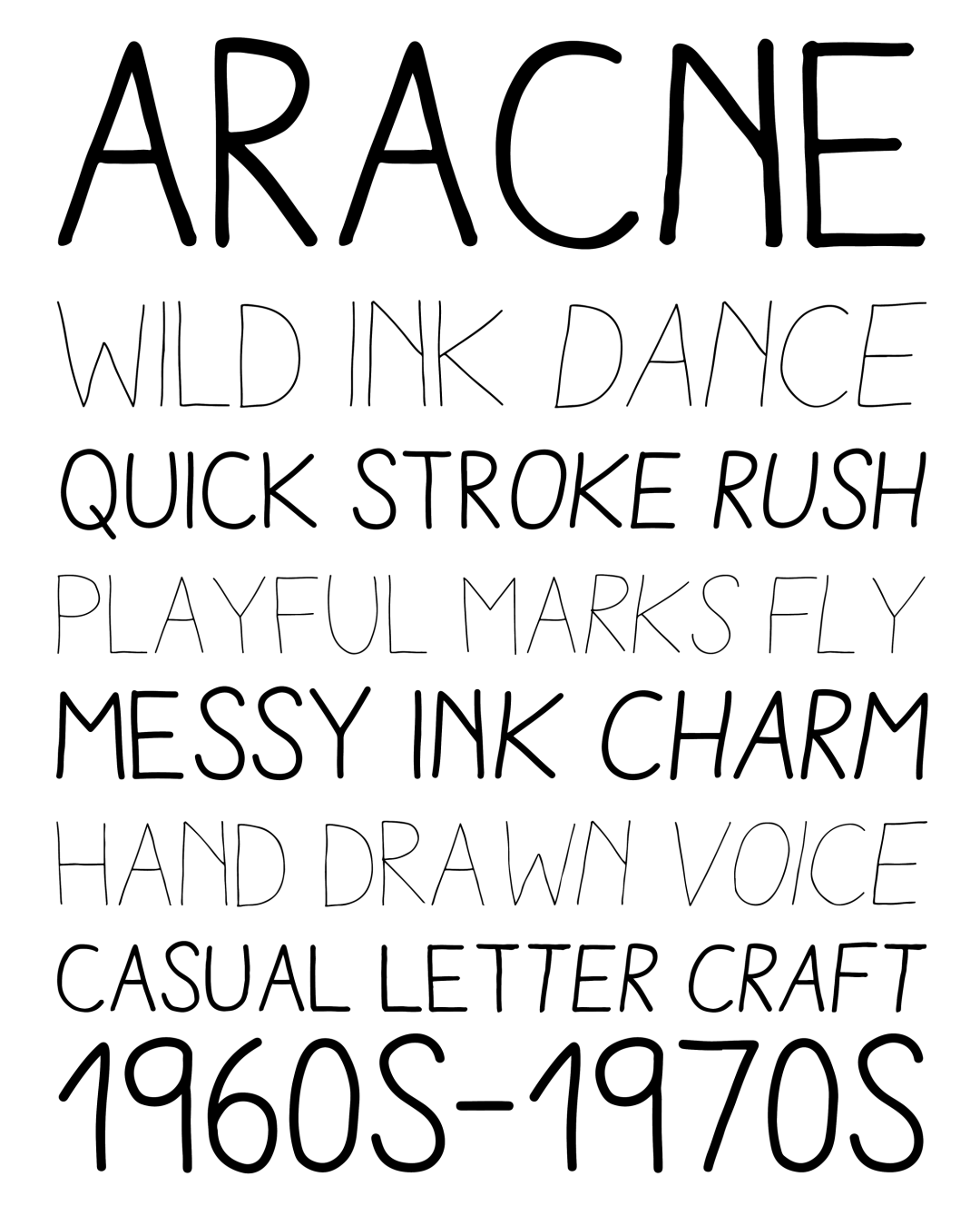 Specimen Aracne