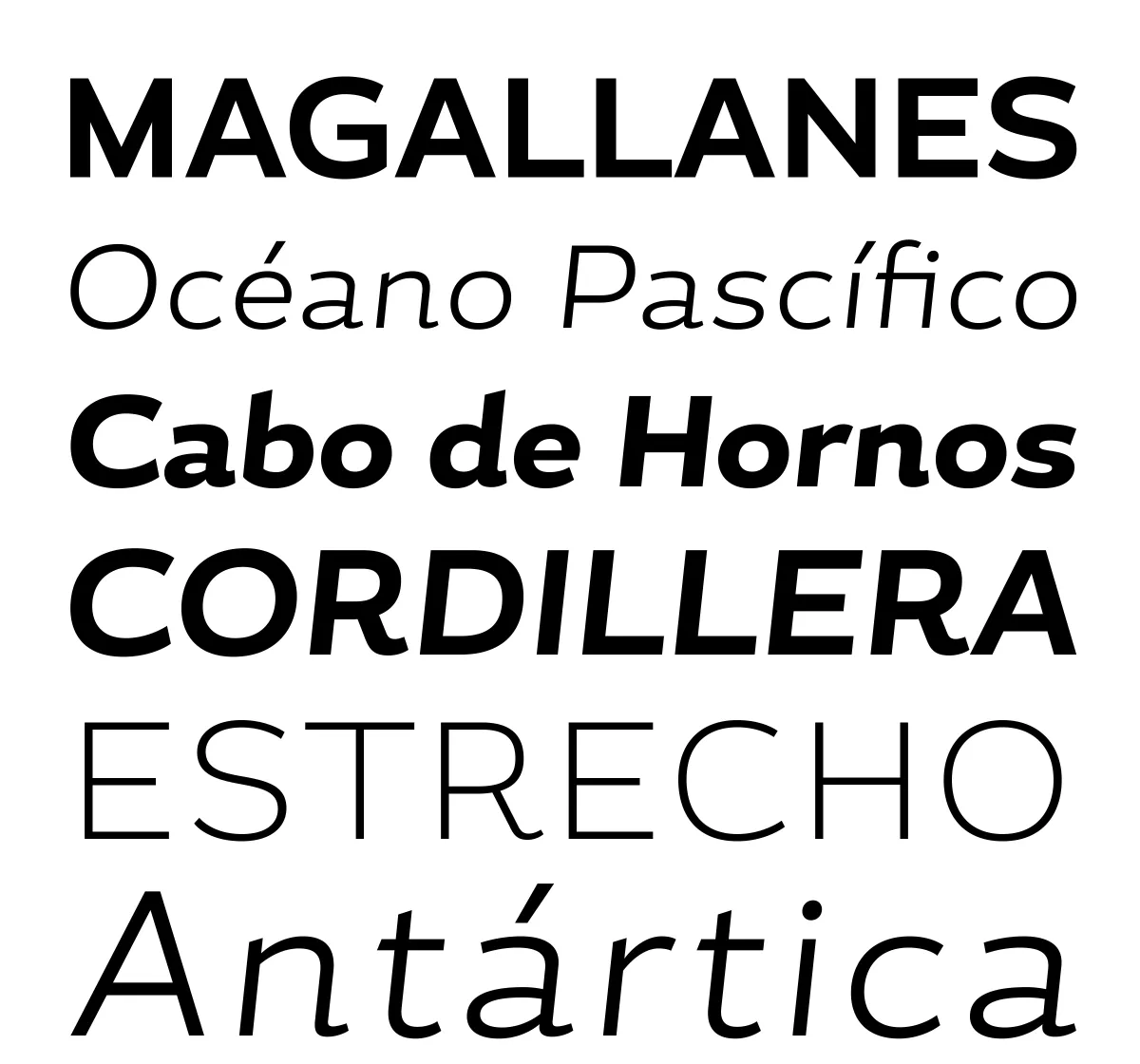 Espécimen Tipográfico