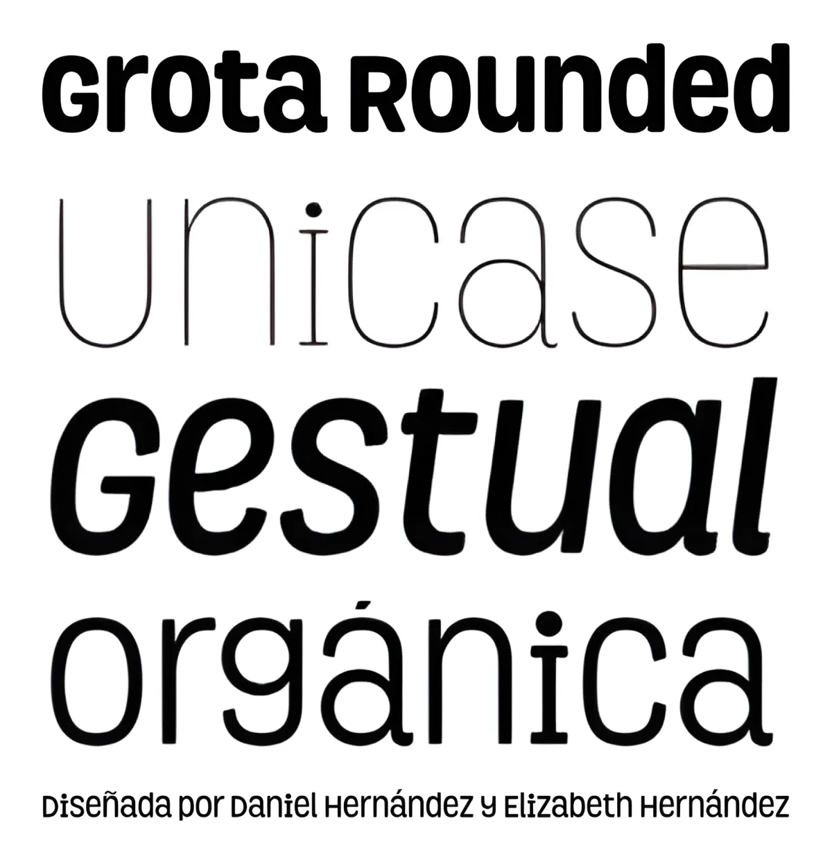 Espécimen Tipográfico