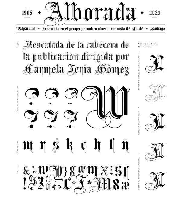 Alborada