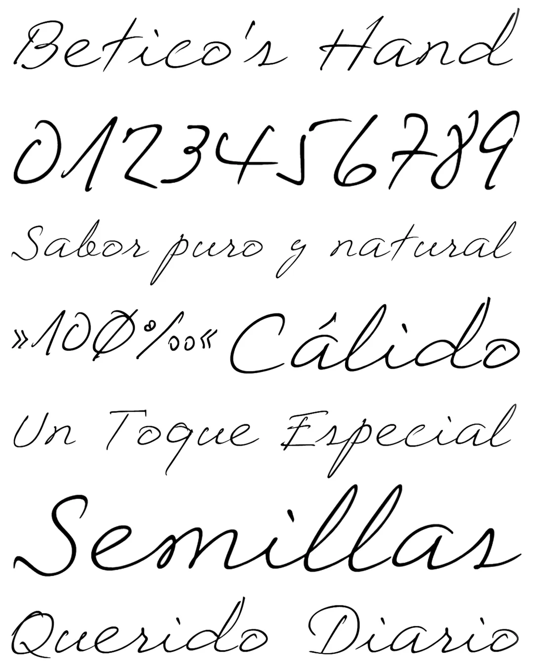 Specimen Betico's Hand