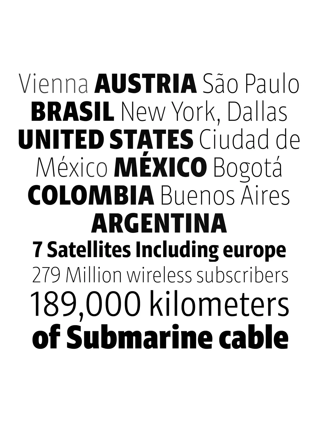 Espécimen Tipográfico